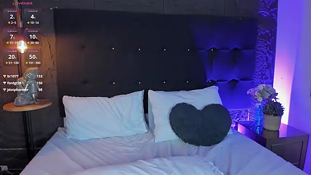 Show de webcam de Rose_Blossom