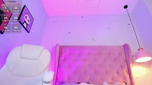 internett_sweetheartn Webbikameraesitys