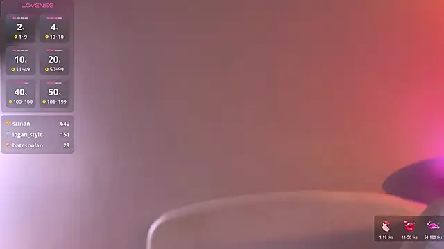 MaryRass' Live XXX Chat