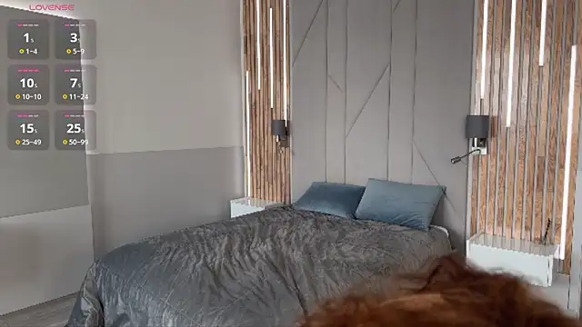 Czat XXX na żywo – KeeleyNoble