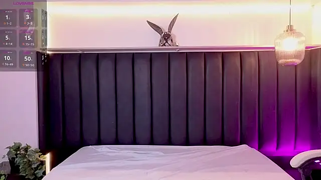 Isa_dumont Adlı Modelin Canlı XXX Sohbeti