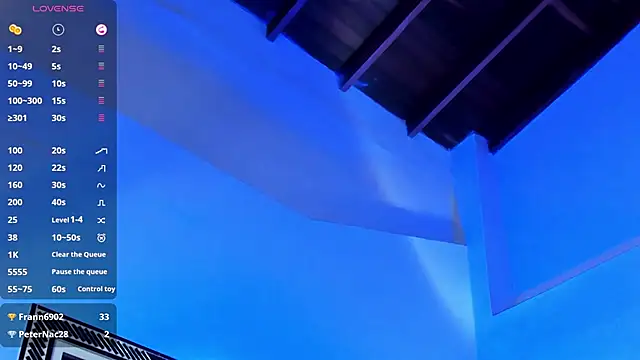 TonyPetrovjs Adlı Modelin Canlı XXX Sohbeti