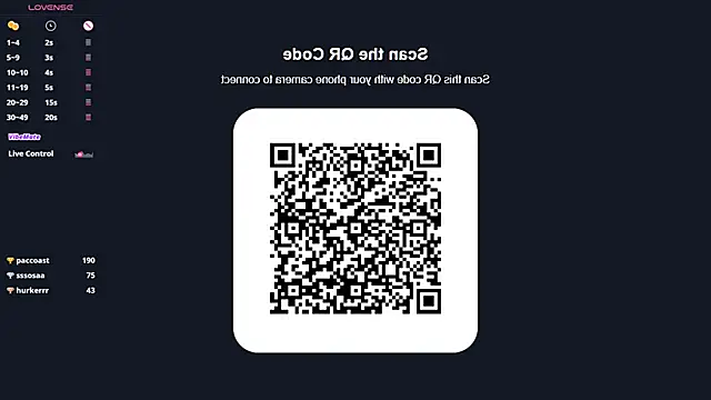 EvaCaken Webbikameraesitys