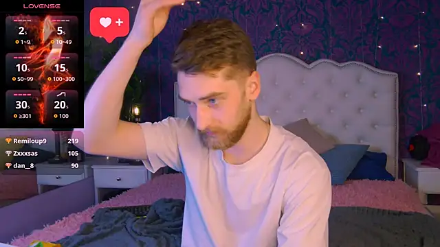 Pertunjukan Kamera Web Dexter_Raze