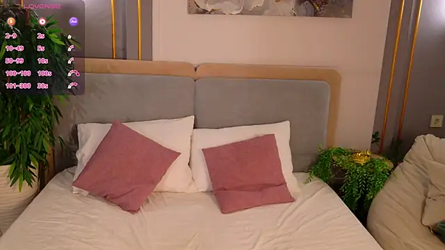 Chatroom XXX en direct de AdoraCortes