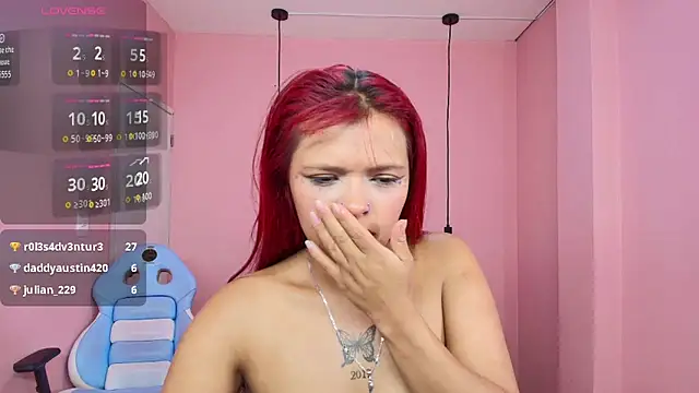 Choloeadams_xxxn Webbikameraesitys