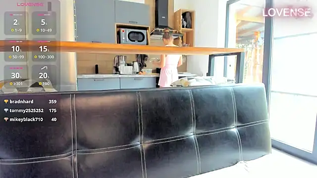 โชว์เว็บแคมของ ElizSweet