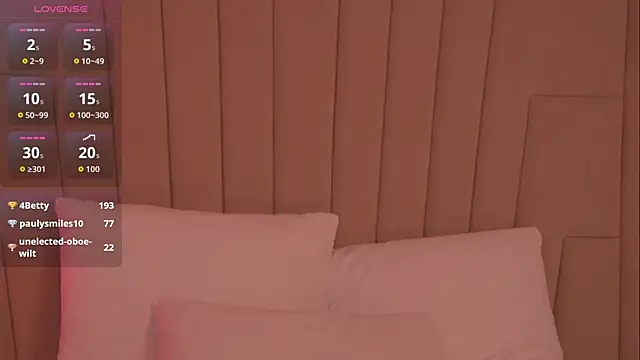 Chat XXX en directo de BettyLeen