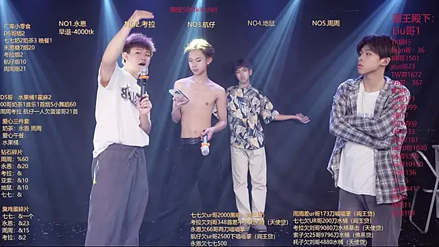 Webkamerová show BTS-007