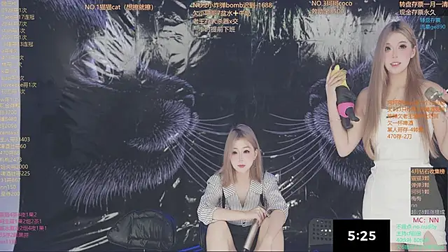 sweetgirls666 Webcam-Show