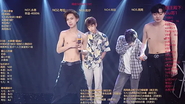 BTS-007n Webbikameraesitys