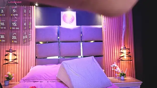 แชท XXX สดของ AlanaWalker9