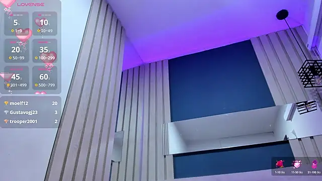 SofiCandy_ élő XXX-chatje