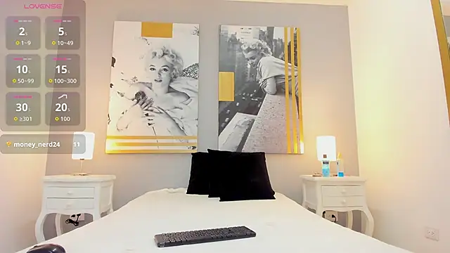 TracyDavis_ Adlı Modelin Canlı XXX Sohbeti