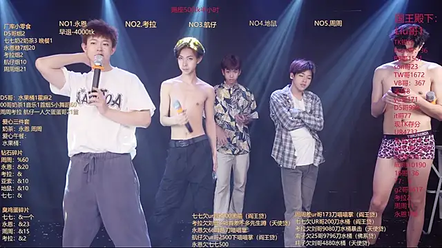 Онлайн чат XXX BTS-007