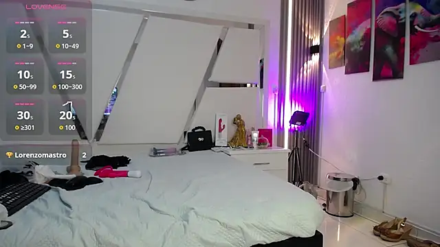 chloe__Jones_ Adlı Modelin Canlı XXX Sohbeti