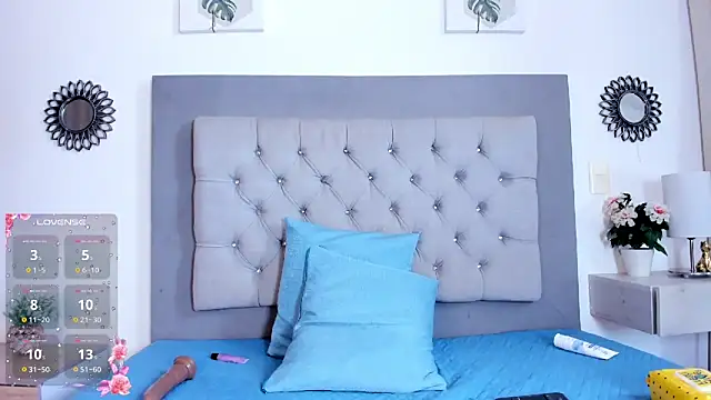 XXX chat uživo modela Arya_Grey