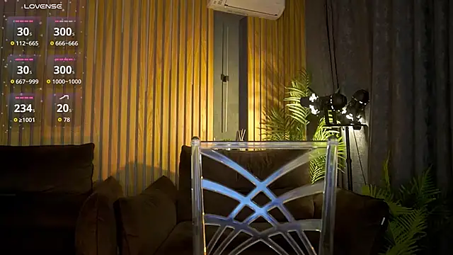 Chat XXX en directo de Sweety_one_