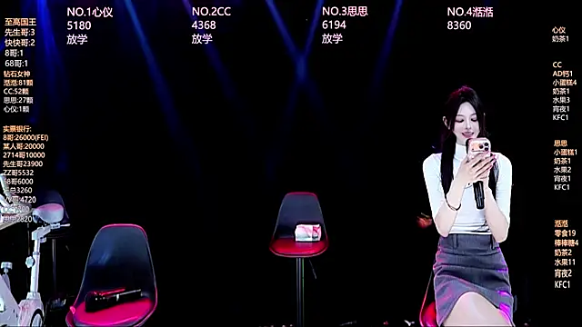 Angel616n Webbikameraesitys