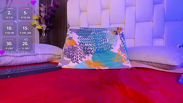 Chat XXX ao vivo de alisstarr