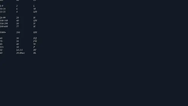 DreamyOlivia Live XXX Chat