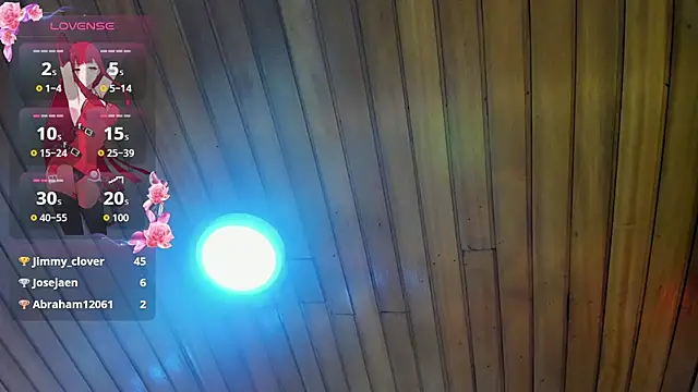 caeli_ruiz: απευθείας συνομιλία ΧΧΧ