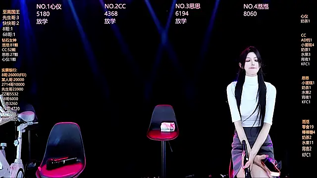 Show de Angel616 na webcam