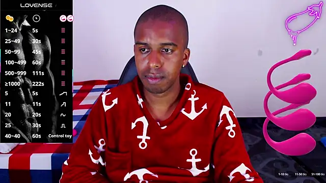 Pertunjukan Kamera Web mrjhon26