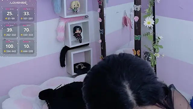 Catwhite_ Adlı Modelin Canlı XXX Sohbeti