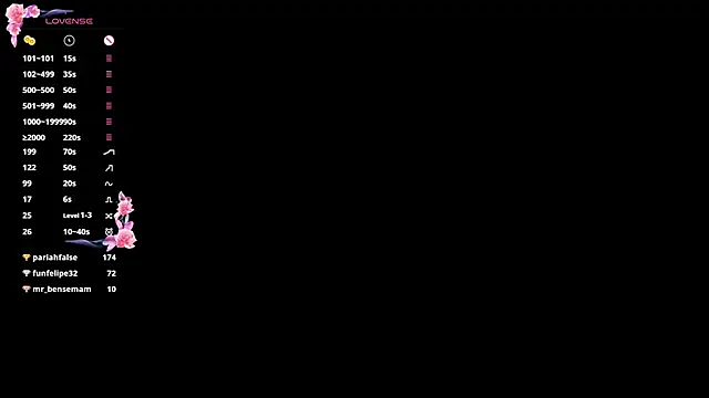 Chat +18 de GilySuper ao vivo