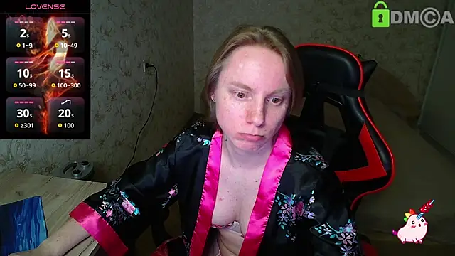 Alexis_Gordon Adlı Modelin Canlı XXX Sohbeti