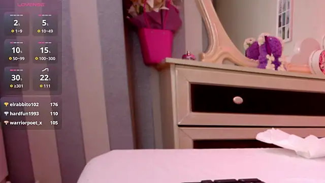 Chat XXX en directo de LollyLips_