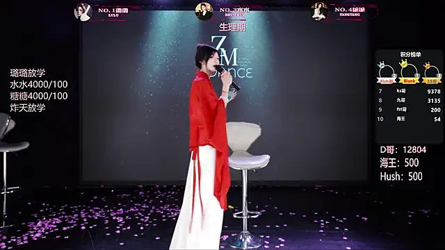 SK-001 Adlı Modelin Canlı XXX Sohbeti