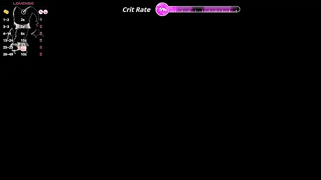 Webkamerová show noah_and_rose