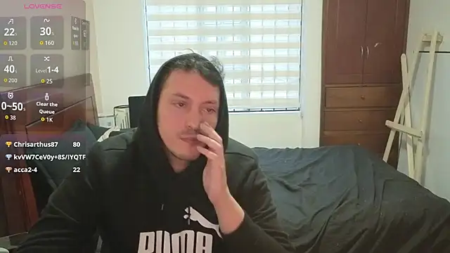 hardaftercum webkamerás műsora