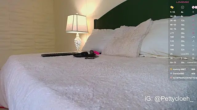 Chatroom XXX en direct de PettyCloeh