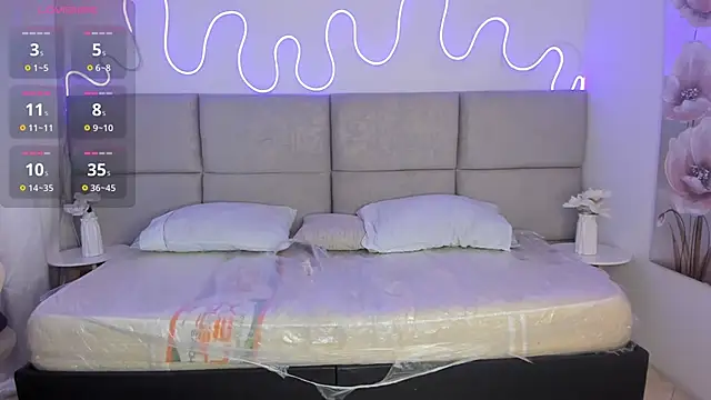 anthonela_garda Adlı Modelin Canlı XXX Sohbeti