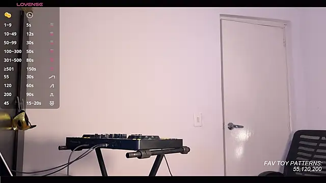 แชท XXX สดของ jim_dj