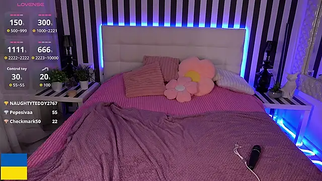 Czat XXX na żywo – ArolinaNight