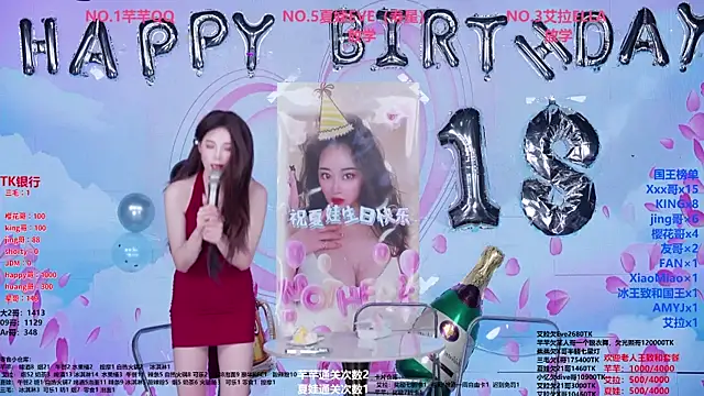 Wily-07: διαδικτυακό σόου στην κάμερα