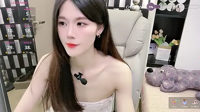 Yueyue-MMn Webbikameraesitys