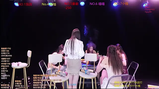 RV-525- – Kamerová šou