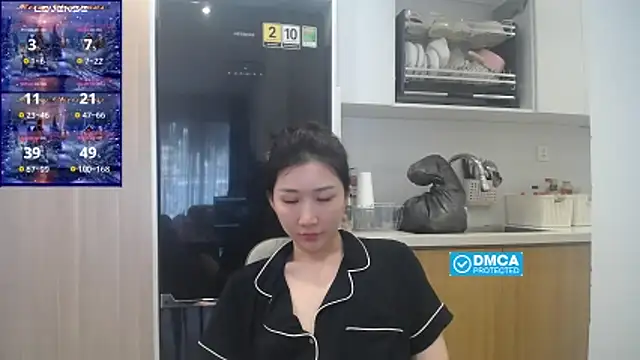 Asiagirll Adlı Modelin Canlı XXX Sohbeti