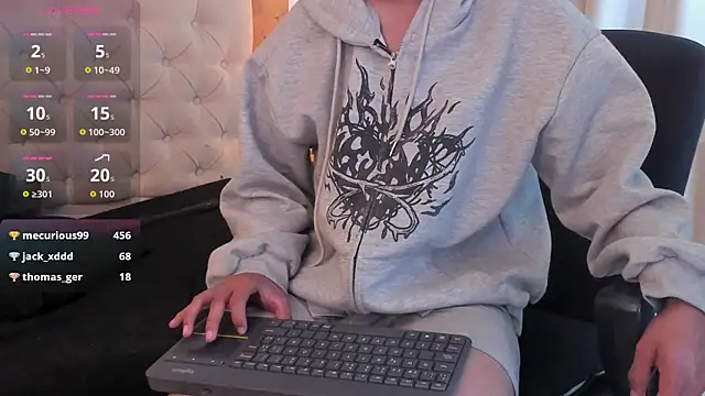 عرض كام kaiirox