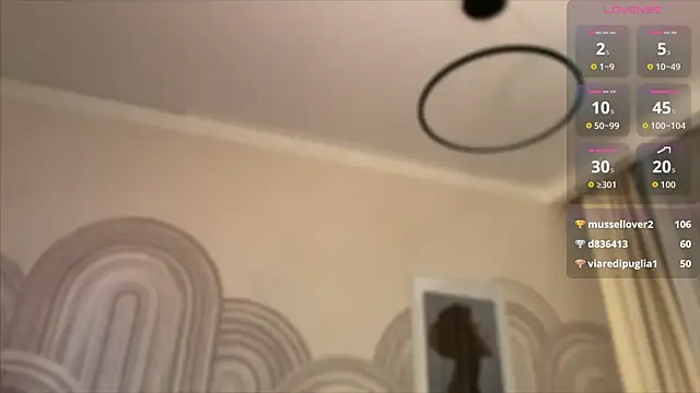 Czat XXX na żywo – viviann_evans