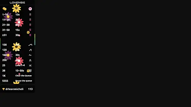 Chat XXX ao vivo de IrisRosse