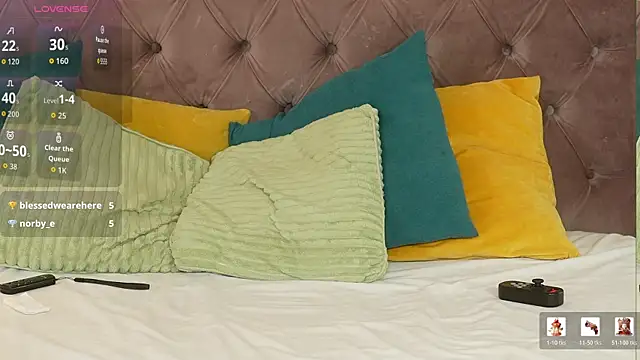 Zoey_CarterX Chat XXX in diretta