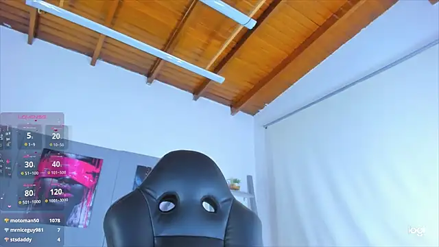 Chat XXX en directo de AlessiaMarcu-