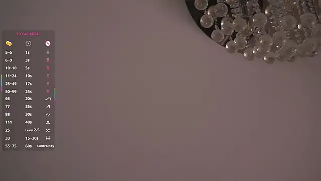 MarenGoodrich 现场XXX聊天