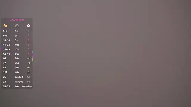 Živý XXX chat MarenGoodrich